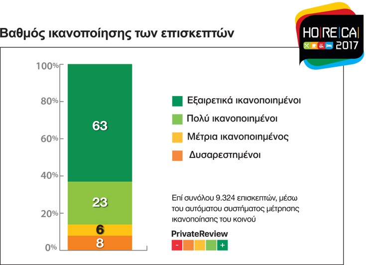 horeca1