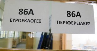 Ευρωεκλογές 2019: Πόσους σταυρούς βάζω, πώς ψηφίζω