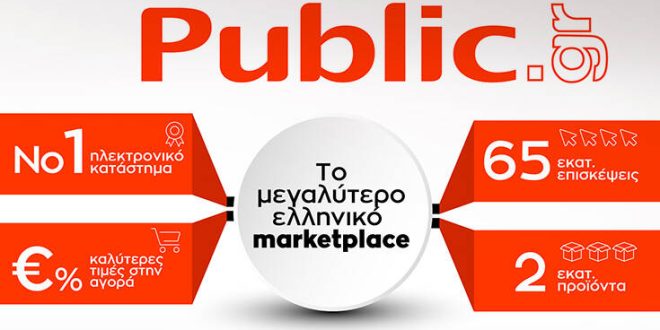 Το Retail του μέλλοντος είναι ηλεκτρονικό και το Public, ο No1 ecommerce retailer στην ελληνική αγορά, θα έχει ηγετική θέση